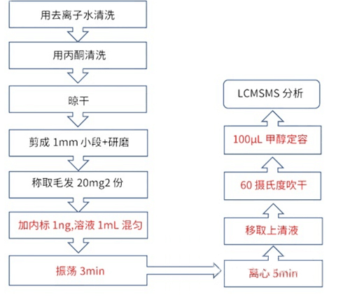 1647855361138700.jpg 3.jpg